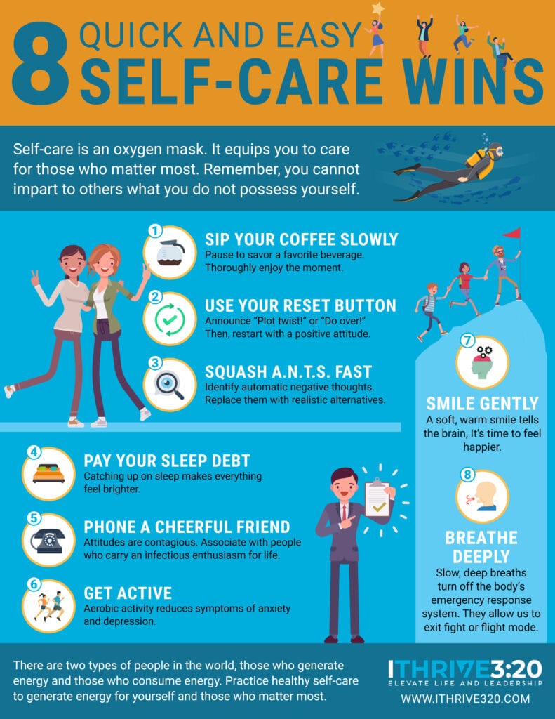 8 Quick and Easy Self-care Wins Infographic