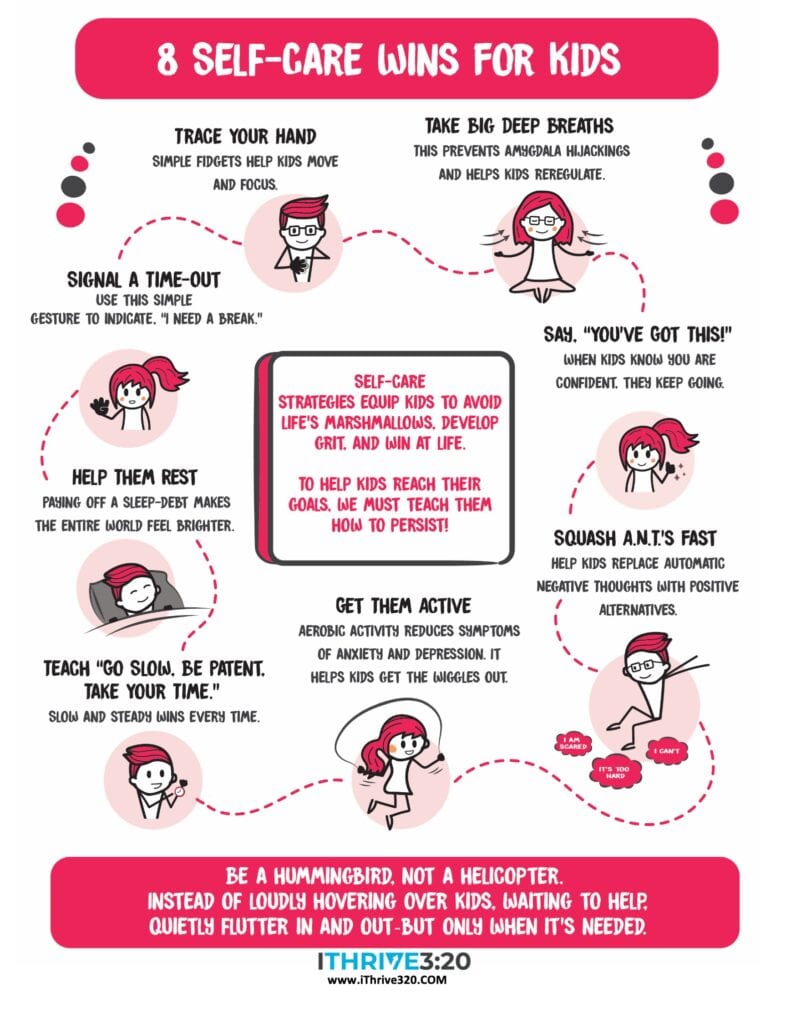 Self-Care for Kids Infographic